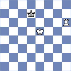 Clawitter - Shuvalov (chess.com INT, 2024)