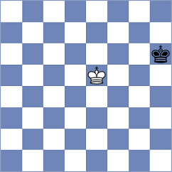 Tymrakiewicz - Yakovich (Chess.com INT, 2020)