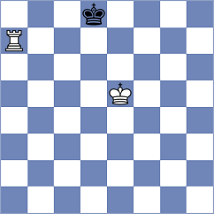 Janaszak - Suich (chess.com INT, 2024)