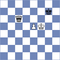 Cerveny - Batsaikhan (Chess.com INT, 2020)