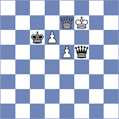 Rozovsky - Yuan (chess.com INT, 2022)