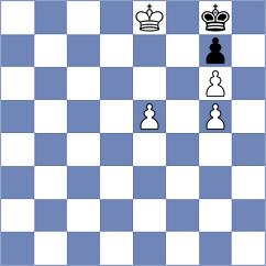Sroczynski - Khoroshev (chess.com INT, 2024)