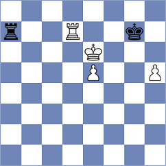 Iliaguev - Lima (chess.com INT, 2023)