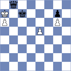 Floresvillar Gonzalez - Ferriz Barrios (chess.com INT, 2024)