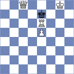 Kucuksari - Mogirzan (chess.com INT, 2021)