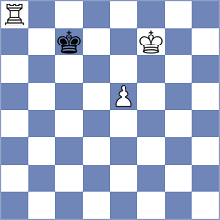 Klukin - Ljubarov (chess.com INT, 2024)