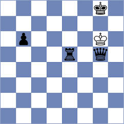 Shirodkar - Mintau (Chess.com INT, 2020)