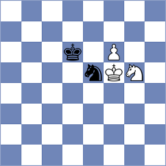 Yeletsky - Yashas (Chess.com INT, 2020)