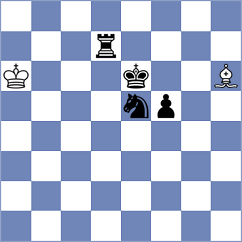 Jain - Szyszylo (chess.com INT, 2023)
