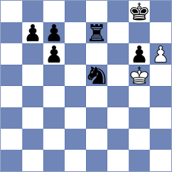 Muhammed - Kriti (chess.com INT, 2023)