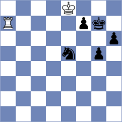 Camacho Campusano - Akhilbay (chess.com INT, 2024)