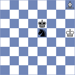 Minko - Mgeladze (chess.com INT, 2024)