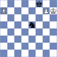 Ning - Martinez Alcantara (chess.com INT, 2023)