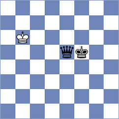 Kabanova - Rozovsky (Chess.com INT, 2020)