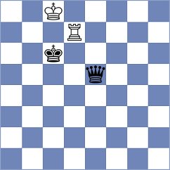 Cooper - Palkovich (Chess.com INT, 2020)