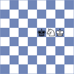 Chuchukova - Kubicka (FIDE Online Arena INT, 2024)
