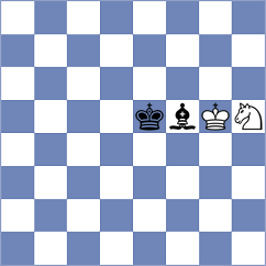 Prithu - Troff (chess.com INT, 2023)