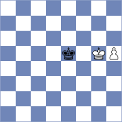 Sonis - Sanchez Alvarez (Chess.com INT, 2020)