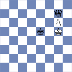 Fathy - Tomb (Chess.com INT, 2020)