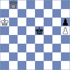 Manukyan - Deveci (chess.com INT, 2023)