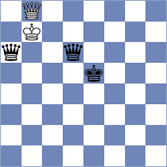 Povashevich - Abasov (Chess.com INT, 2021)