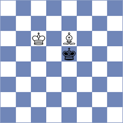 Romero Arzuaga - Tikhonov (chess.com INT, 2023)