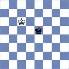 Abdurakhmonov - Gulkov (chess.com INT, 2021)