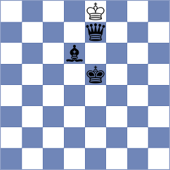 Yuan - Perera Alfonso (chess.com INT, 2021)