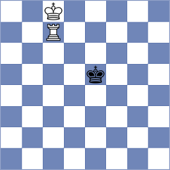 Malyi - Levitan (chess.com INT, 2022)