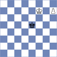 Bhakti - Koridze (Chess.com INT, 2021)