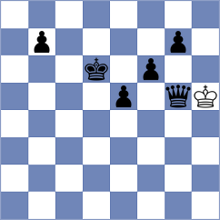 Tsyhanchuk - Hajiyev (chess.com INT, 2023)
