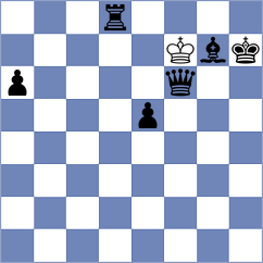 Zakaryan - Bochnicka (chess.com INT, 2023)