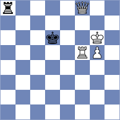 Cvitan - Van den Brink (Chess.com INT, 2020)