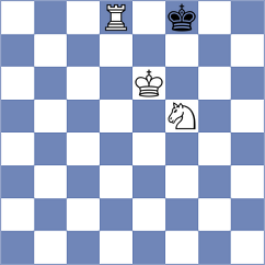 Truskavetsky - Chirilov (chess.com INT, 2024)