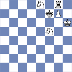 Li - Novikova (chess.com INT, 2021)