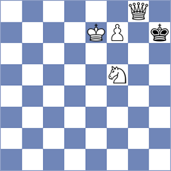 Demin - Coelho (Chess.com INT, 2021)