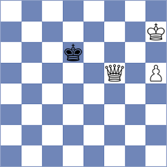 Zhigalko - Acor (chess.com INT, 2021)
