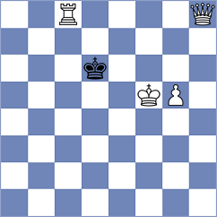 Schnaider - Brzezina (chess.com INT, 2024)
