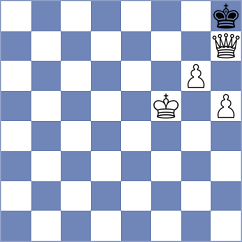 Toktomushev - Wyss (chess.com INT, 2024)