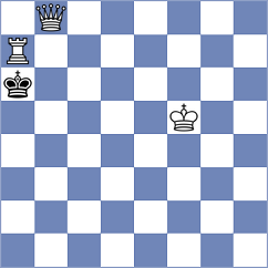 Beulen - Przybylski (Chess.com INT, 2021)