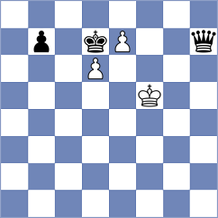 Chumpitaz Carbajal - Tsyhanchuk (Chess.com INT, 2020)