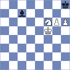 Tologontegin - Turzo (chess.com INT, 2024)