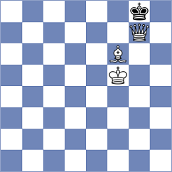 Kostiukov - Stanisz (chess.com INT, 2023)