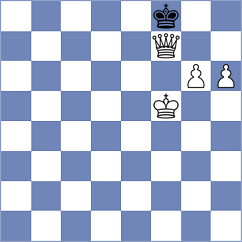 Borawski - Alvarez Fernandez (Chess.com INT, 2021)