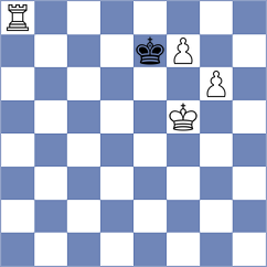 Shishkov - Peng (Chess.com INT, 2021)