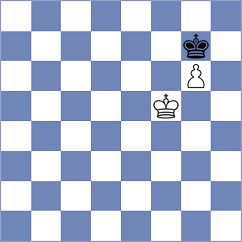 Delgado Kuffo - Novikova (chess.com INT, 2024)