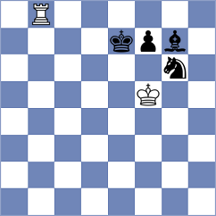 Goltsev - Dobrijevic (chess.com INT, 2023)
