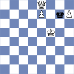Adury - Murthy (chess.com INT, 2024)