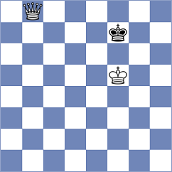 Vokhidov - Sulashvili (Chess.com INT, 2020)