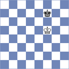 Sychev - Rosner (chess.com INT, 2024)